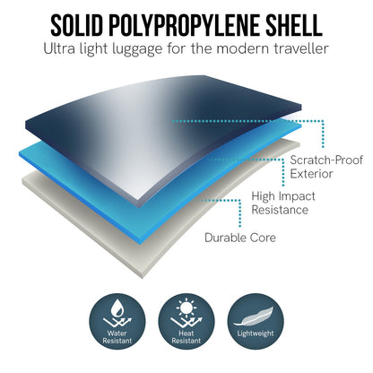 Valise rigide légère Olympus Astra 20 pouces - Bleu Égée